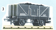 Open Wagon With Coal Load