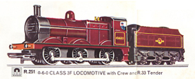 Class 3F Tender Locomotive