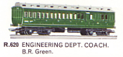 B.R. Engineering Department Coach