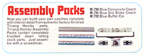 B.R. Brake Second Class Coach - Assembly Pack