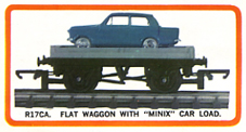 Flat Wagon with Car Load