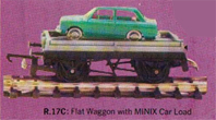 Flat Wagon with Car Load