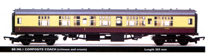 B.R. Mk.I Composite Coach