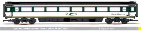 GWT Mk.3 Open Second Coach (Trailer Second)