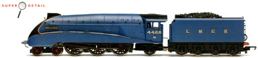 Class A4 Locomotive - Mallard