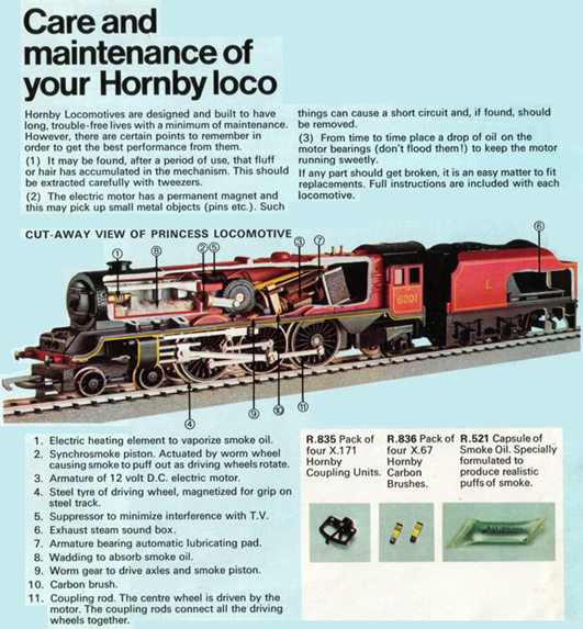 1973 - Locomotive Care & Maintenance